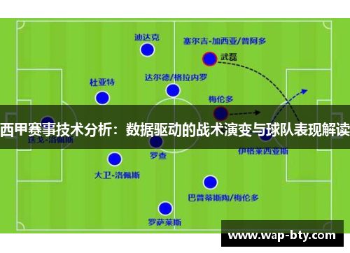 西甲赛事技术分析：数据驱动的战术演变与球队表现解读