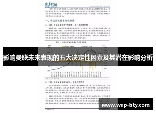 影响曼联未来表现的五大决定性因素及其潜在影响分析