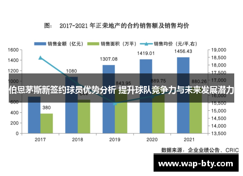 伯恩茅斯新签约球员优势分析 提升球队竞争力与未来发展潜力