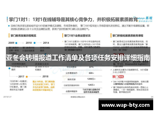 亚冬会转播报道工作清单及各项任务安排详细指南