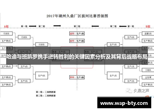 哈迪与班凯罗携手逆转胜利的关键因素分析及其背后战略布局