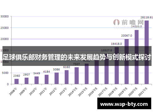 足球俱乐部财务管理的未来发展趋势与创新模式探讨