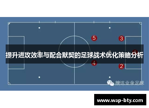 提升进攻效率与配合默契的足球战术优化策略分析