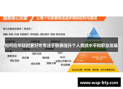 如何在年轻时更好地专注于联赛提升个人竞技水平和职业发展