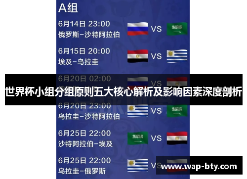 世界杯小组分组原则五大核心解析及影响因素深度剖析