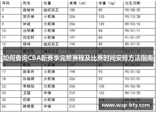 如何查询CBA新赛季完整赛程及比赛时间安排方法指南