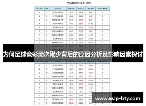 为何足球竞彩场次稀少背后的原因分析及影响因素探讨