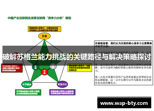 破解苏格兰能力挑战的关键路径与解决策略探讨