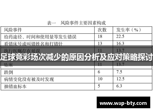 足球竞彩场次减少的原因分析及应对策略探讨 足球竞彩场次减少的原因分析及应对策略探讨