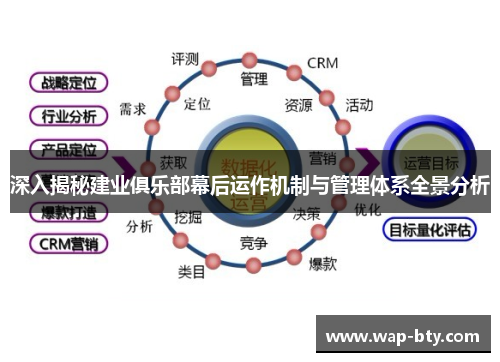 深入揭秘建业俱乐部幕后运作机制与管理体系全景分析