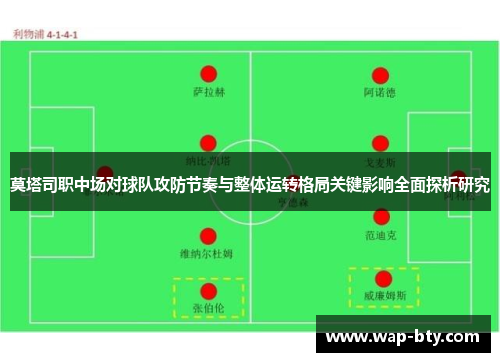 莫塔司职中场对球队攻防节奏与整体运转格局关键影响全面探析研究