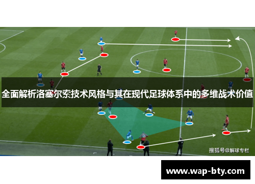 全面解析洛塞尔索技术风格与其在现代足球体系中的多维战术价值 全面解析洛塞尔索技术风格与其在现代足球体系中的多维战术价值