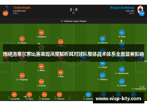 围绕洛塞尔索比赛表现深度解析其对球队整体战术体系全面显著影响 围绕洛塞尔索比赛表现深度解析其对球队整体战术体系全面显著影响