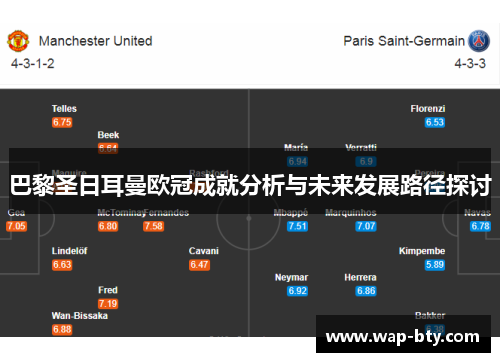 巴黎圣日耳曼欧冠成就分析与未来发展路径探讨