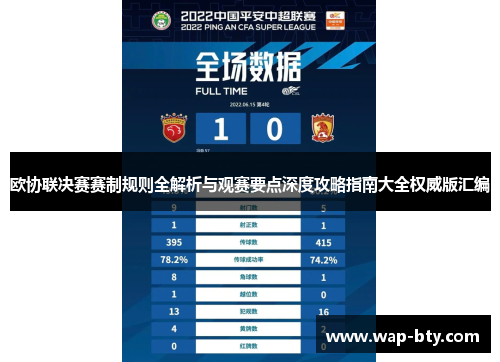 欧协联决赛赛制规则全解析与观赛要点深度攻略指南大全权威版汇编