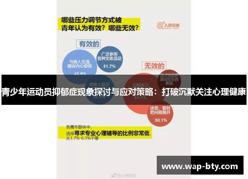 青少年运动员抑郁症现象探讨与应对策略：打破沉默关注心理健康