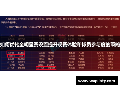 如何优化全明星赛设置提升观赛体验和球员参与度的策略