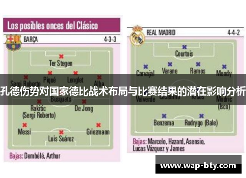 孔德伤势对国家德比战术布局与比赛结果的潜在影响分析